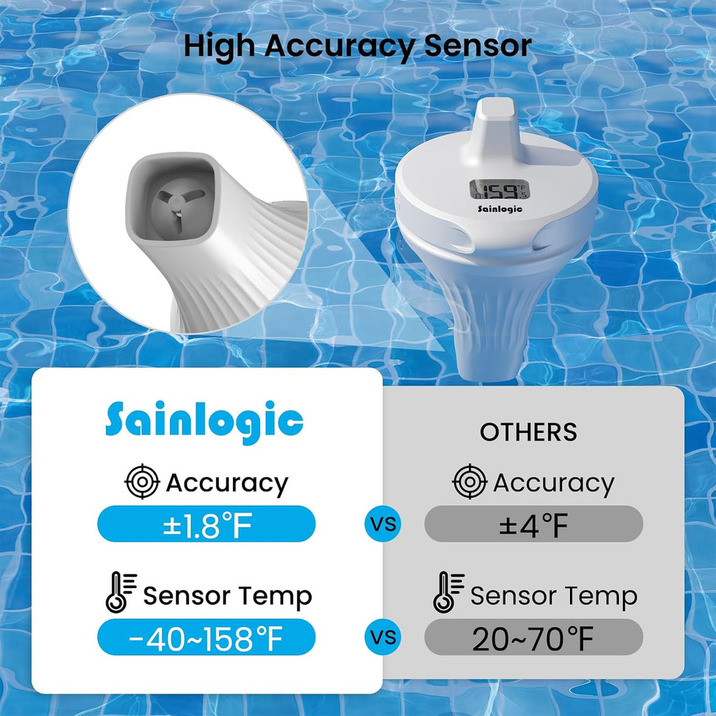 Sainlogic Floating Pool Thermometer, Wireless with High Precision and Easy Read, IP68 Waterproof for Outdoor Swimming, Hot Tub, Pond, Fish Tank, Patio and Aquarium