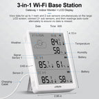 emylo wifi thermometer hygrometer with 2 ip65 remote, front angle view