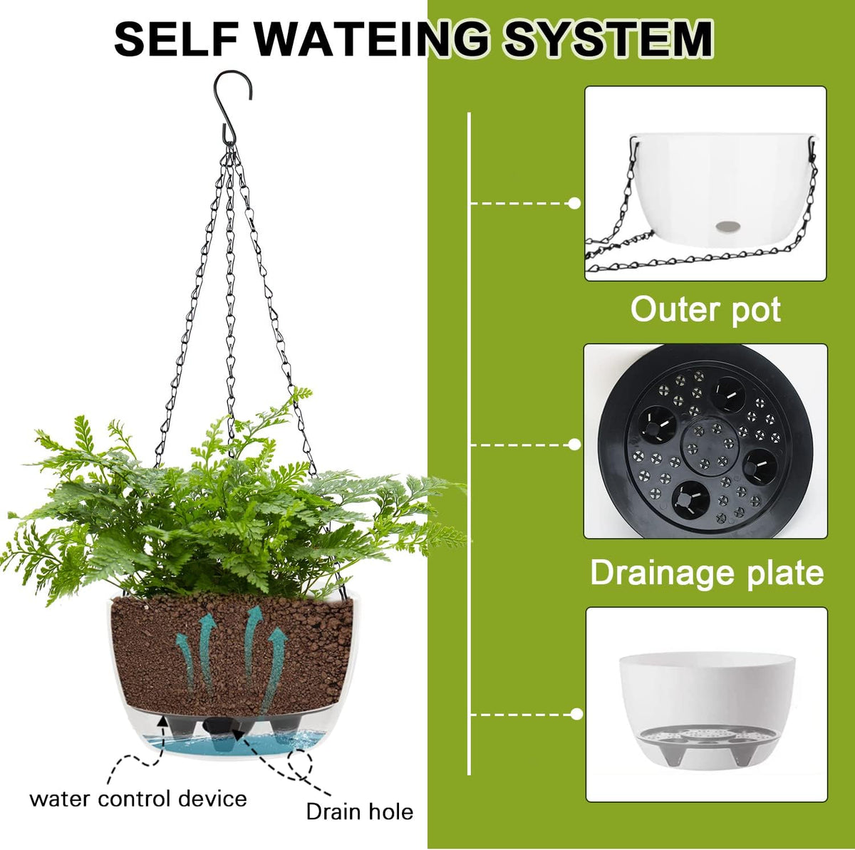 sungmor self watering hanging planter for indoor plants, close-up detail