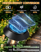 Solar Pathway Lights Outdoor, 8 Pack Warm White Tungsten Filament Solar Lights, 3 Lighting Modes, Auto On/Off, IP65 Waterproof, Dusk to Dawn Solar Garden Lights for Yard, Driveway, Lawn & Landscape