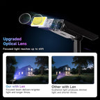 Color Changing Solar Spot Lights Outdoor with PC Light Guide Column, 8 Lighting Modes Christmas Outdoor Spotlight, IP65 Waterproof RGB Solar Spotlight for Garden Yard Tree Pathway, 4Pack