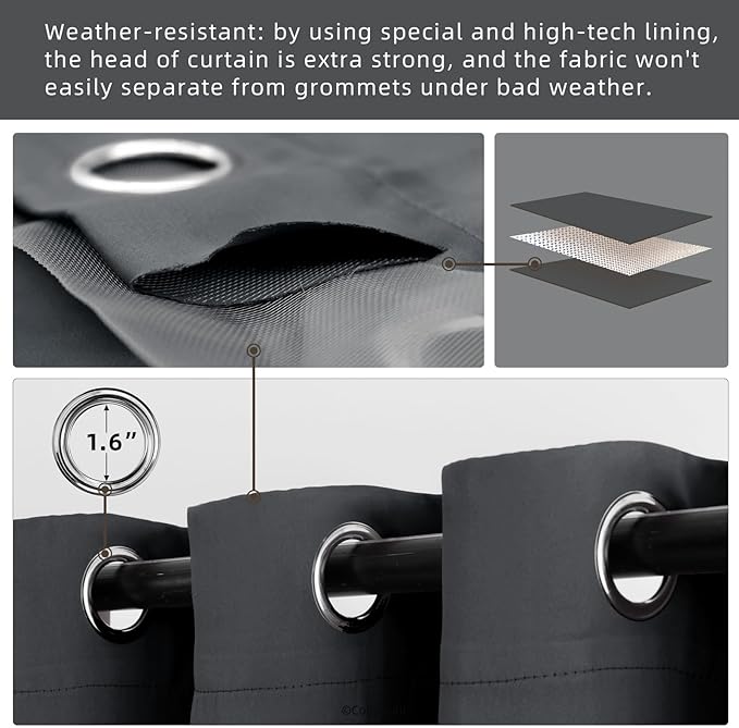 Outdoor Indoor Curtains W52 x L108 for Patio - Weather-resistant Window Panels Privacy Protect Grommet Top Thermal Insulated Home Curtain for Porch Pergola Garden (Dark Gray, 2 Panels)