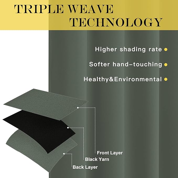 NICETOWN Blackout Kids Room Curtain 54 inch Length, Thermal Insulated Grommet Window Treatment Sound Reducing Room Darkening for Bedroom, Dark Mallard, 1 Panel, W66 x L54