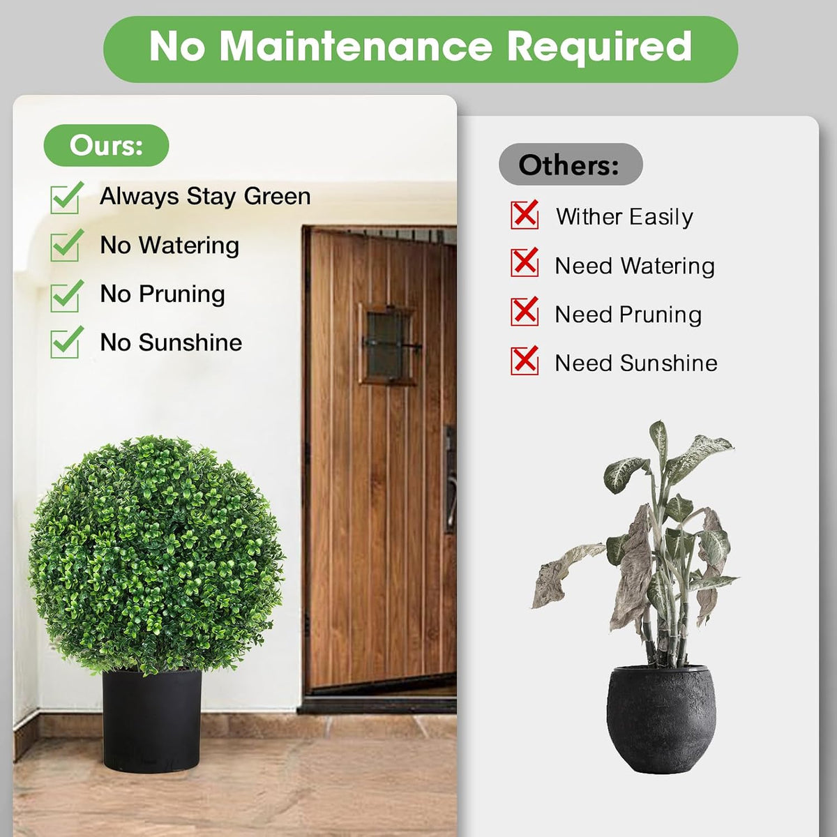 artificial boxwood topiary ball outdoor 25", 2pcs fake on a desk or shelf