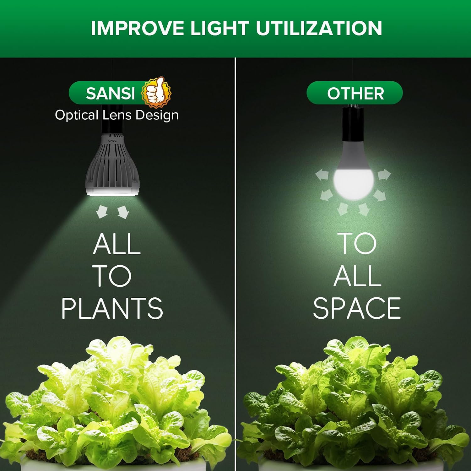 SANSI 24W Grow Light Bulb for Indoor Plants, 300W Equivalent, Full Spectrum | LED Grow Bulb, Grow Lamp with Optical Lens for High PPFD, 4000K Daylight Plant Lights for Indoor Growing
