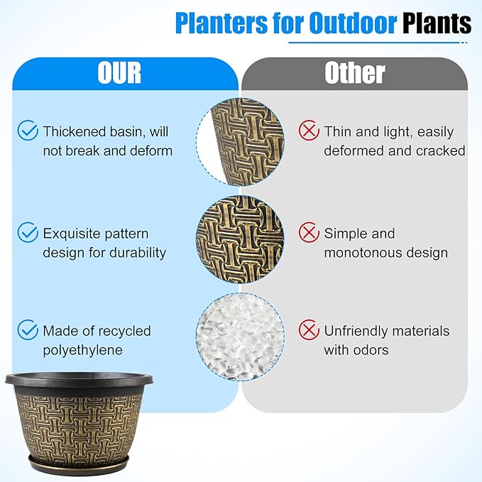 8 Inch Plant Pots, 4 Pack Flower Pot Outdoor with Drainage Holes & Trays, Retro Antique Imitation Decorative Garden Plastic Planters Pots for Plants Indoor Sets for Houseplants