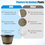 10 Inch Plant Pots, 4 Pack Flower Pots Outdoor with Drainage Holes & Trays, Retro Antique Imitation Decorative Garden Plastic Pots for Plants Indoor Sets for Houseplants