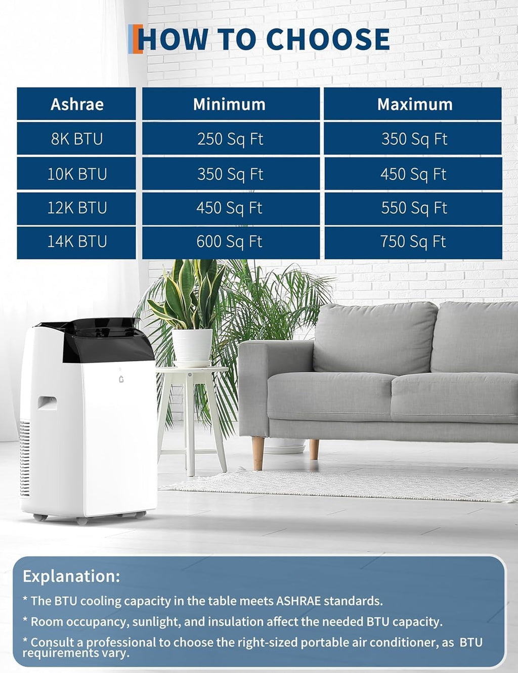 garvee 14,000 btu ac unit, 3-in-1 portable air, package contents