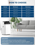 garvee 14,000 btu ac unit, 3-in-1 portable air, package contents