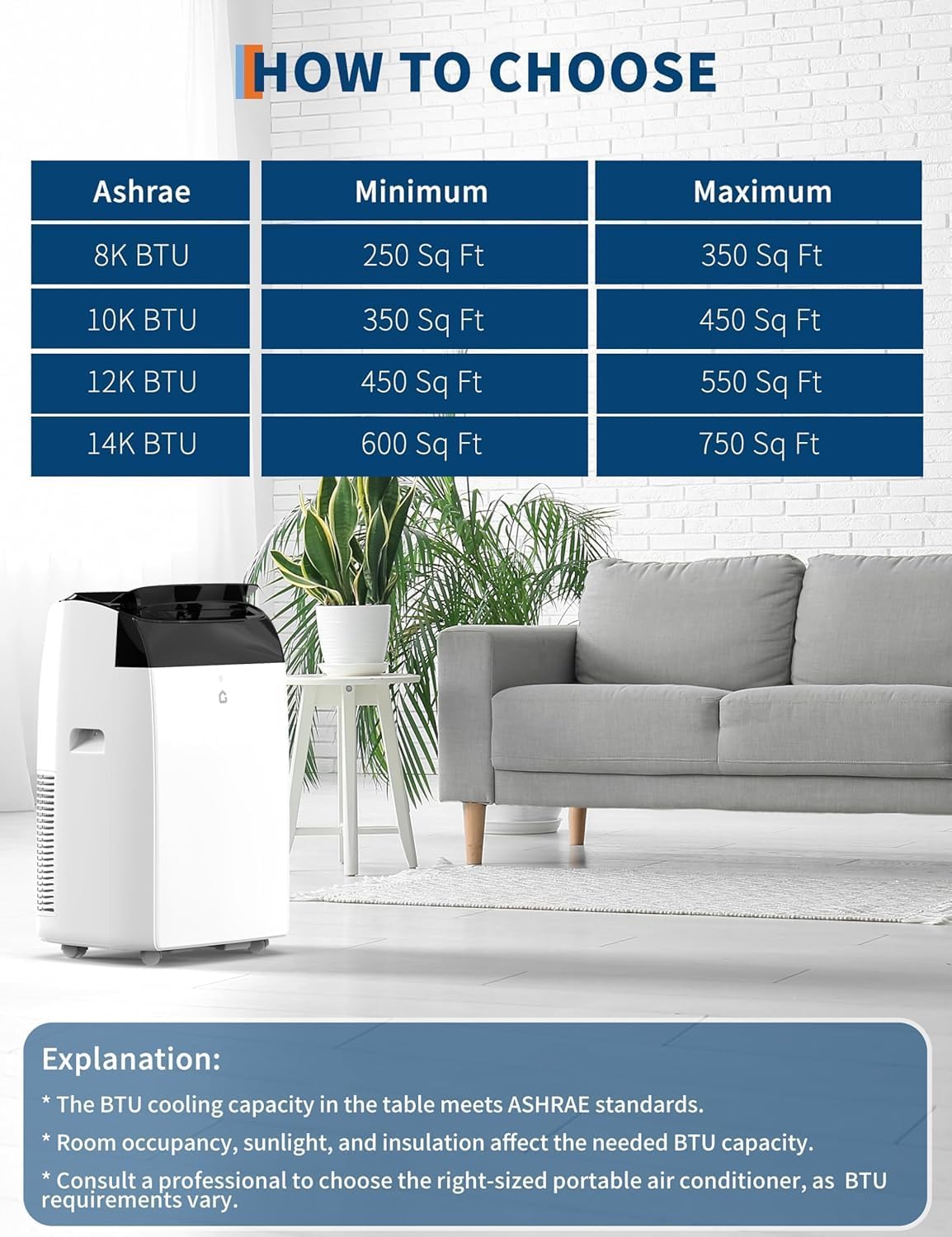 garvee 14,000 btu ac unit, 3-in-1 portable air, package contents