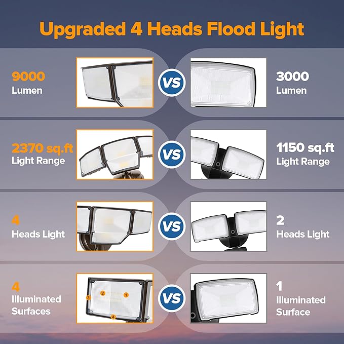 LUTEC 80W Dusk to Dawn Flood Lights Outdoor, 9000LM Super Bright LED Security Light with Photocell, IP65 Waterproof, 5000K Daylight, Hardwired 4 Heads Floodlight for Garage, Yard, Patio (Brown)