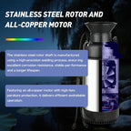 Premium LED Pond Fountain with RGB Lighting System, Stainless Steel Rotor, All-Copper Motor, Remote Control, Dynamic Color Changing, for Garden Ponds (Two Lights)