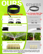 360° adjustable drip irrigation sprinkler kit – garden, close-up detail