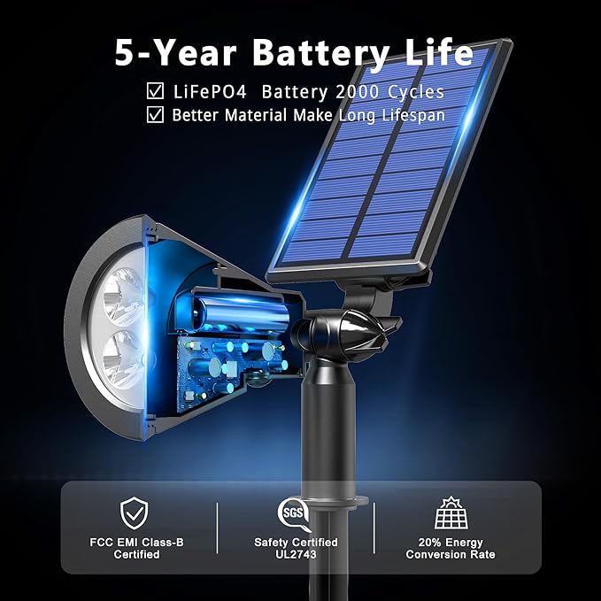 Solar Lights Outdoor Waterproof IP65,6500K Super Bright LED,2 Lighting Modes, Solar Powered Yard Garden Solar Spot Lights for Flag Landscape Auto On/Off-2 Pack