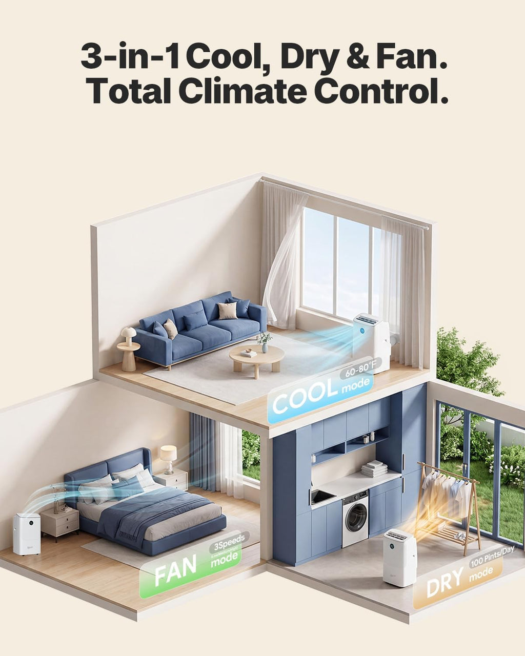 16000 btu portable air conditioners, cools up to on a desk or shelf