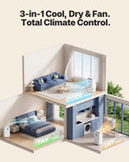 16000 btu portable air conditioners, cools up to on a desk or shelf