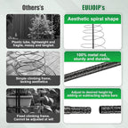 72in Tall Spiral Frame Trellis for Climbing Plants Outdoor, Heavy Duty Metal Garden Plant Tower, Rustproof Support for Pole Bean Cucumber Sweet Peas Clematis Vines, Anti-Tip Pot Indoor Decor, 1 Pack