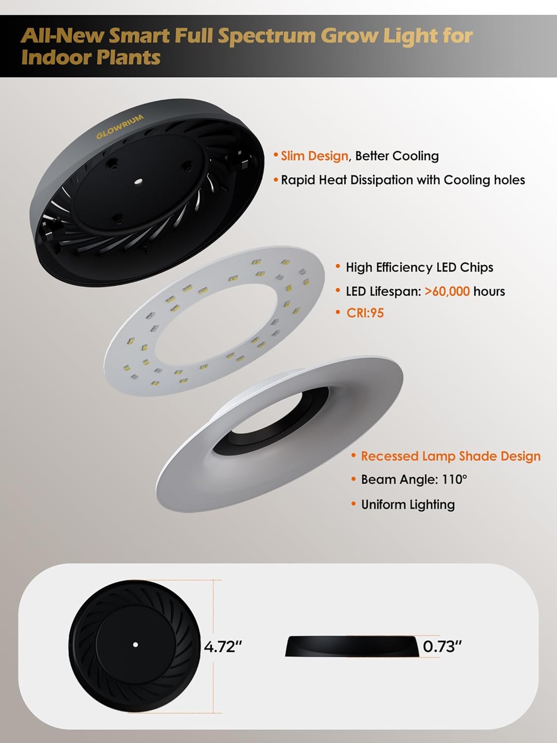 Smart Full Spectrum LED Grow Light for Indoor Plants (Black 4PCS) | 32W LED Grow Lights with Auto Timer, Stepless Dimming Plant Light, APP Plant Assistant with Watering Reminder, Modular Design