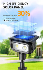 ROSHWEY Solar Landscape Spot Lights, Spotlights Outdoor Waterproof, with 2 Brightness Mode, Landscape Lighting Solar Lights for Garden, Yard, Pathway (Cool White, 10 Pack)