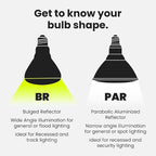Feit Electric BR30 LED Light Bulb, 65W Equivalent, Dimmable, 650 Lumens, E26 Standard Base, 2700K Soft White, 90 CRI, Recessed Can Light Bulbs, 12-Year Lifetime, BR30DM927CA10K/MP/12, 12 Pack