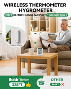 indoor outdoor thermometer wireless solar weather station with, close-up detail
