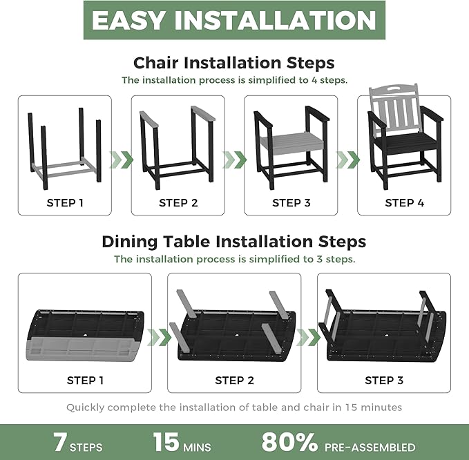 HDPE Outdoor Patio Dining Set with Table & 4 Chairs, All-Weather 5-Piece Outdoor Table and Chairs, 2" Umbrella Hole, Patio Furniture for Garden, Backyard, Deck | Matte Black