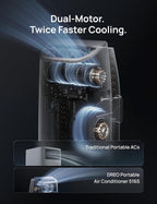dreo portable air conditioner 516s, 14000 btu ashrae, close-up detail