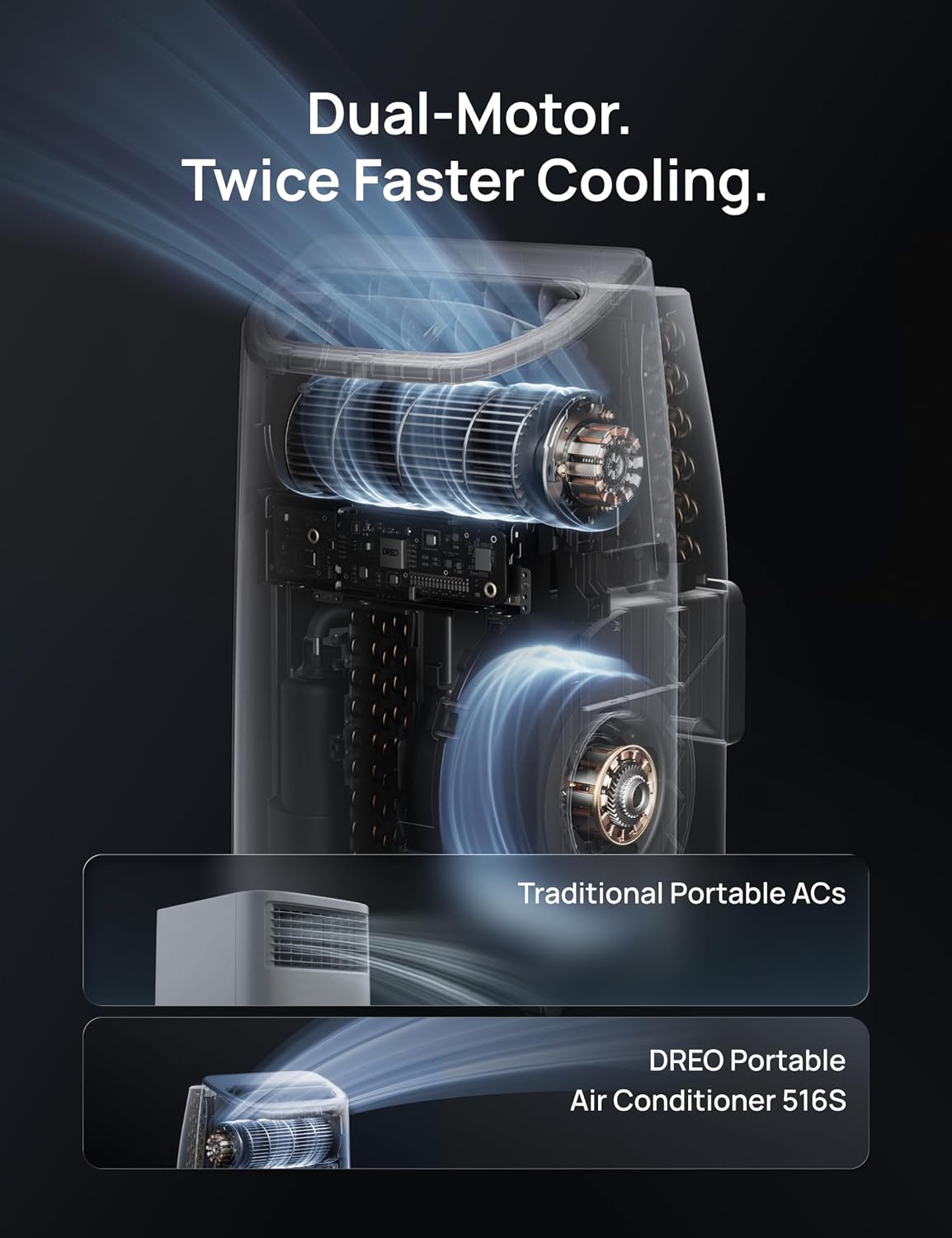 dreo portable air conditioner 516s, 14000 btu ashrae, close-up detail