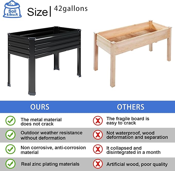 Galvanized Raised Garden Bed with Legs,48×18×30in Elevated Planter Box for Backyard,Garden, Patio, Balcony, 300lb Capacity,Planters for Outdoor Plants,Black