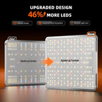 Spider Farmer SF1000 LED Grow Lights for Indoor Plants in 2x2/3x3 Grow Tent | 100W Dimmable Full Spectrum Grow Light, New-Gen High-Efficiency Diodes 2.5 PPE System for Seed Starting, Vegetables & Bloom