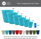 The HC Companies 8 Inch Eclipse Round Planter Pots with Drainage Holes & Attached Saucer, Lightweight UV-Resistant Plastic Indoor & Outdoor Planters, 4-Pack Flower Pots, Garden Home Decor, Slate Blue