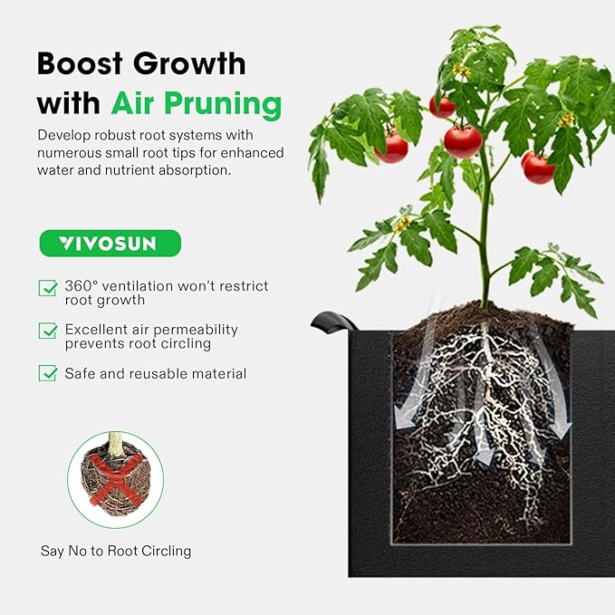 VIVOSUN 8-Grid 129 Gallon Plant Grow Bags, Large Fabric Raised Garden Bed with 400G Thickened Breathable Fabric, Reinforced Handles & 10 Pcs Plant Labels for Flowers, Vegetables, Fruits