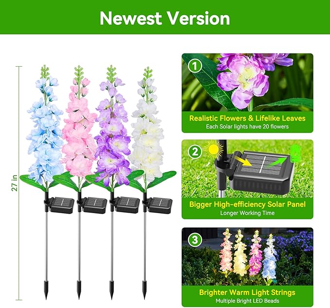 KOOPER Solar Lights Outdoor Garden Decor, 4 Pack Upgraded Delphinium Solar Garden Lights with 36 LEDs, Vivid Flowers Outdoor Waterproof for Landscape Patio Yard Decor