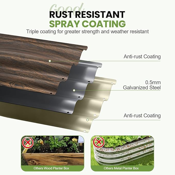G GOOD GAIN Round Raised Garden Bed - 2x2x1.4ft Galvanized Steel Planter Boxes Outdoor with Rubber Edge Trim | Metal Raised Beds for Gardening Vegetables Flowers Fruits Herbs (Wood Grain)