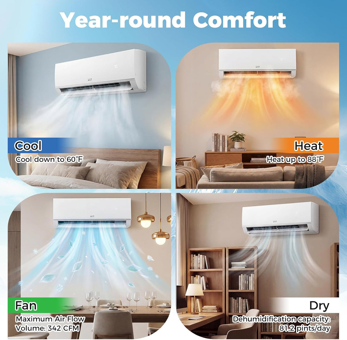 costway 12000 btu mini split air conditioner &, package contents