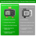 120ft drip irrigation system with smart water timer, close-up detail