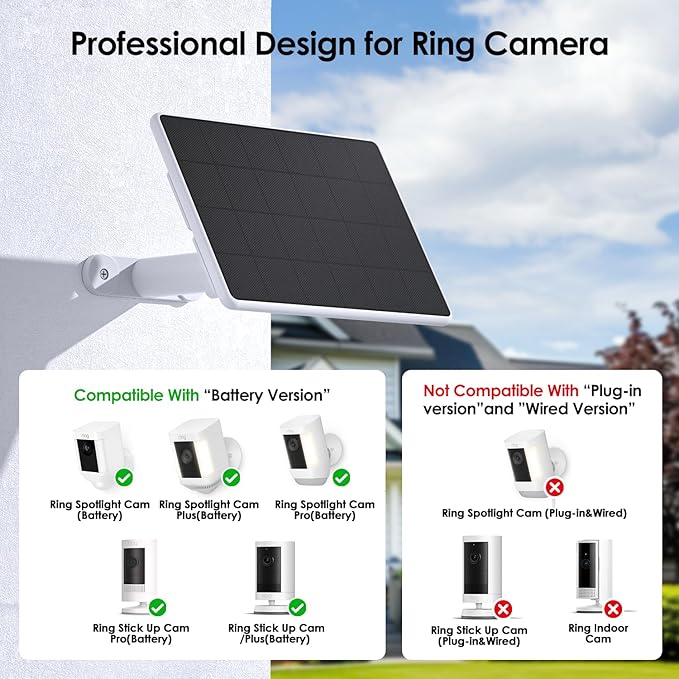 6W Solar Panel for Ring Spotlight Cam Battery & Stick Up Cam Battery, High-Efficiency Solar Charger with 360° Adjustable Retractable Bracket & 10ft Cable (3 Pack)