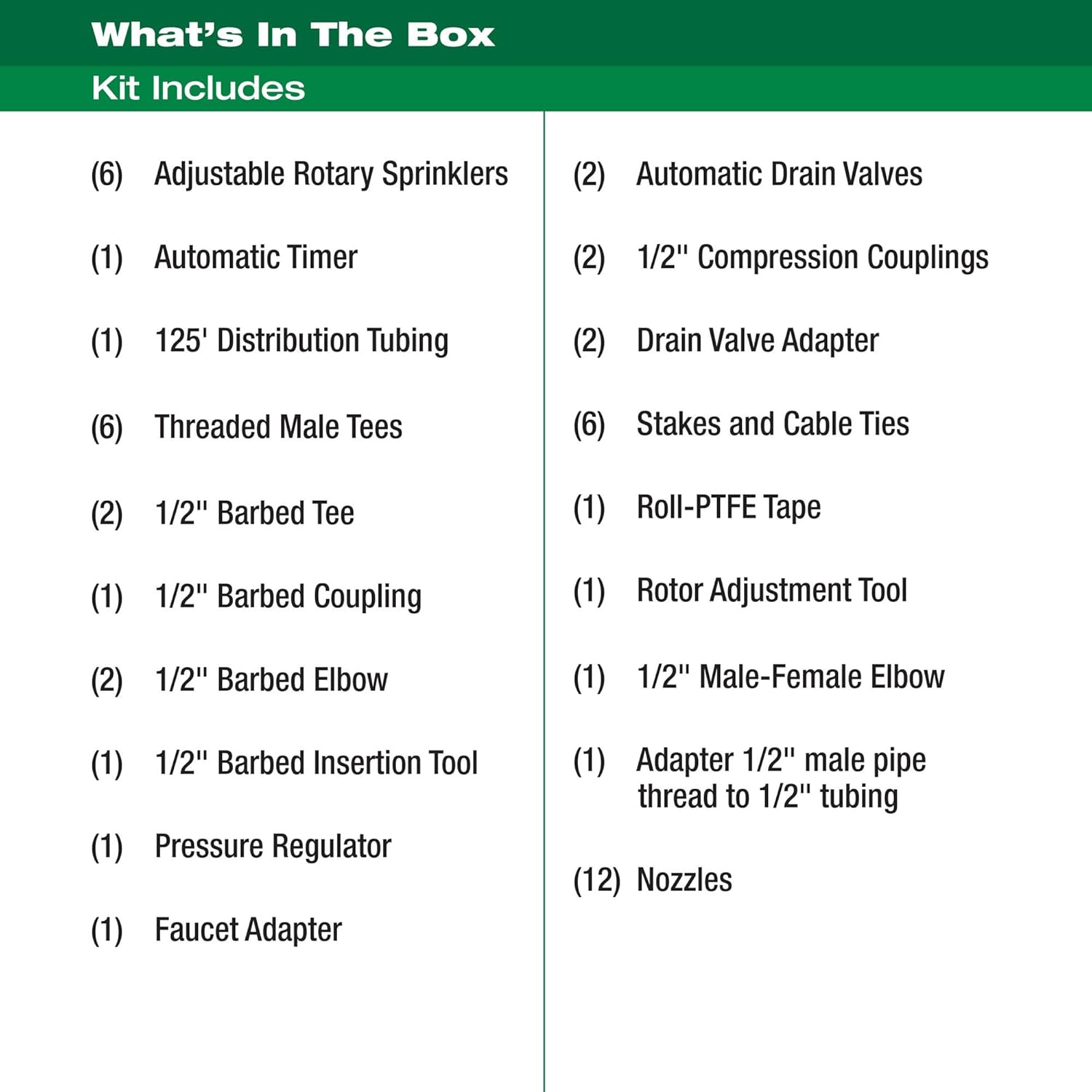 Rain Bird 32ETI DIY Install In-Ground Automatic Sprinkler Kit