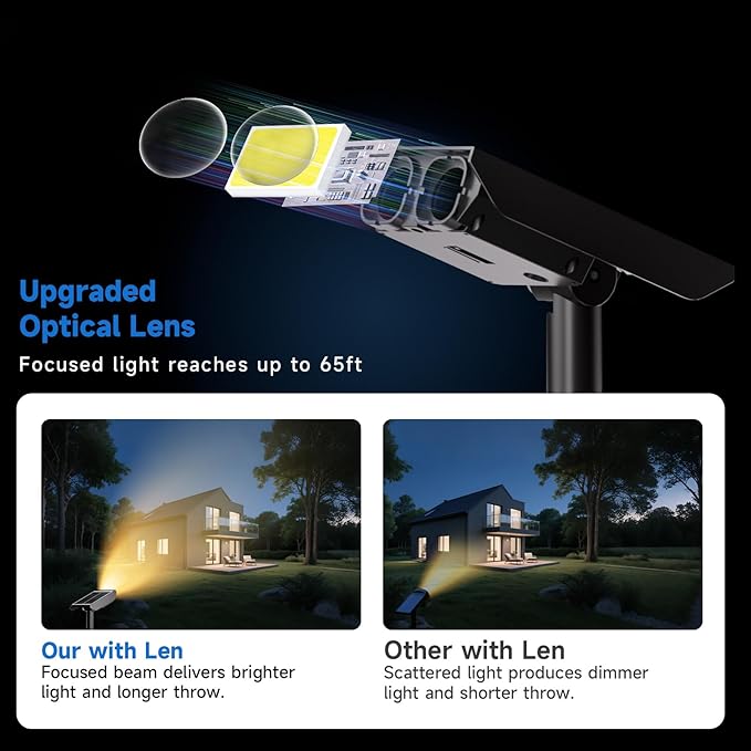 Solar Spot Lights Outdoor Adjustable Beam & PC Light Guide Column, 12 Pack Solar Lights Outdoor Waterproof IP65, 2 Modes & Auto On/Off Landscape Spotlights for Garden Yard Pathway Tree (Warm Yellow)