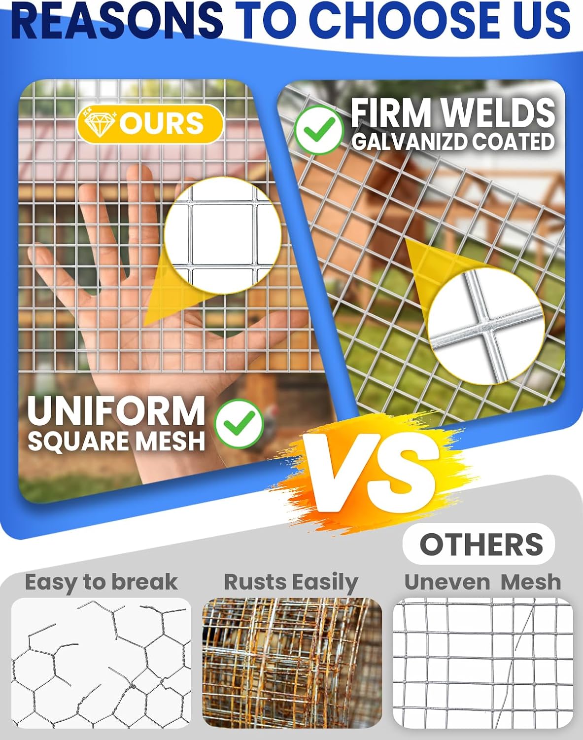 Hardware Cloth 1/4 in. 36in. x 100ft. Hot-dip Galvanized After Welding, 23 Gauge, Wire Fence Roll Chicken Wire Mesh Roll Garden Fencing