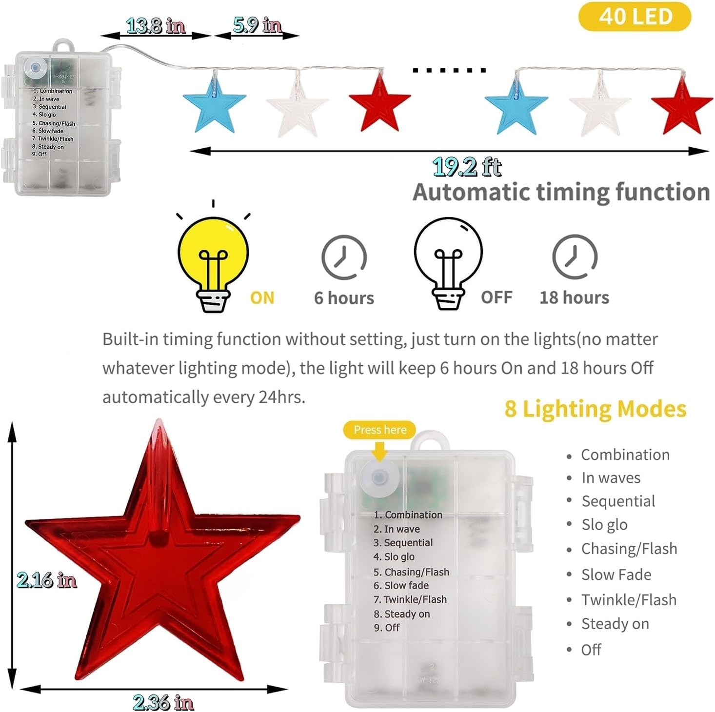 July 4th Red Blue and White Star Lights, 40LED 19FT Patriotic String Lights with Stars Battery Operated, 8 Lighting Modes & Timer, Waterproof Outdoor Independence Day Memorial Day Holiday Party Decor