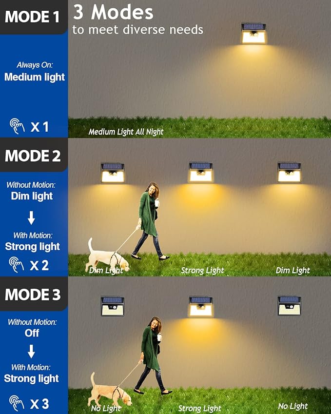 Peasur LED Solar Lights Outdoor Motion Sensor, 2 Packs Waterproof Solar Power Fence Security Lighting, 3 Mode Yard Deck Lamp for Wall Stairs Home Outside Warm White