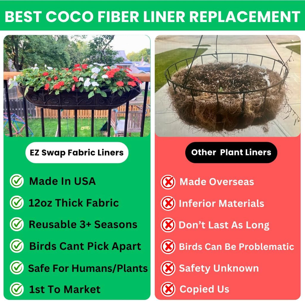 36 Inch Fabric Trough Coco Liner Replacement for Window Basket Flower Planter - 36" EZ Swap Coconut Liner Alternative. Use 3+ Seasons - Made in the USA