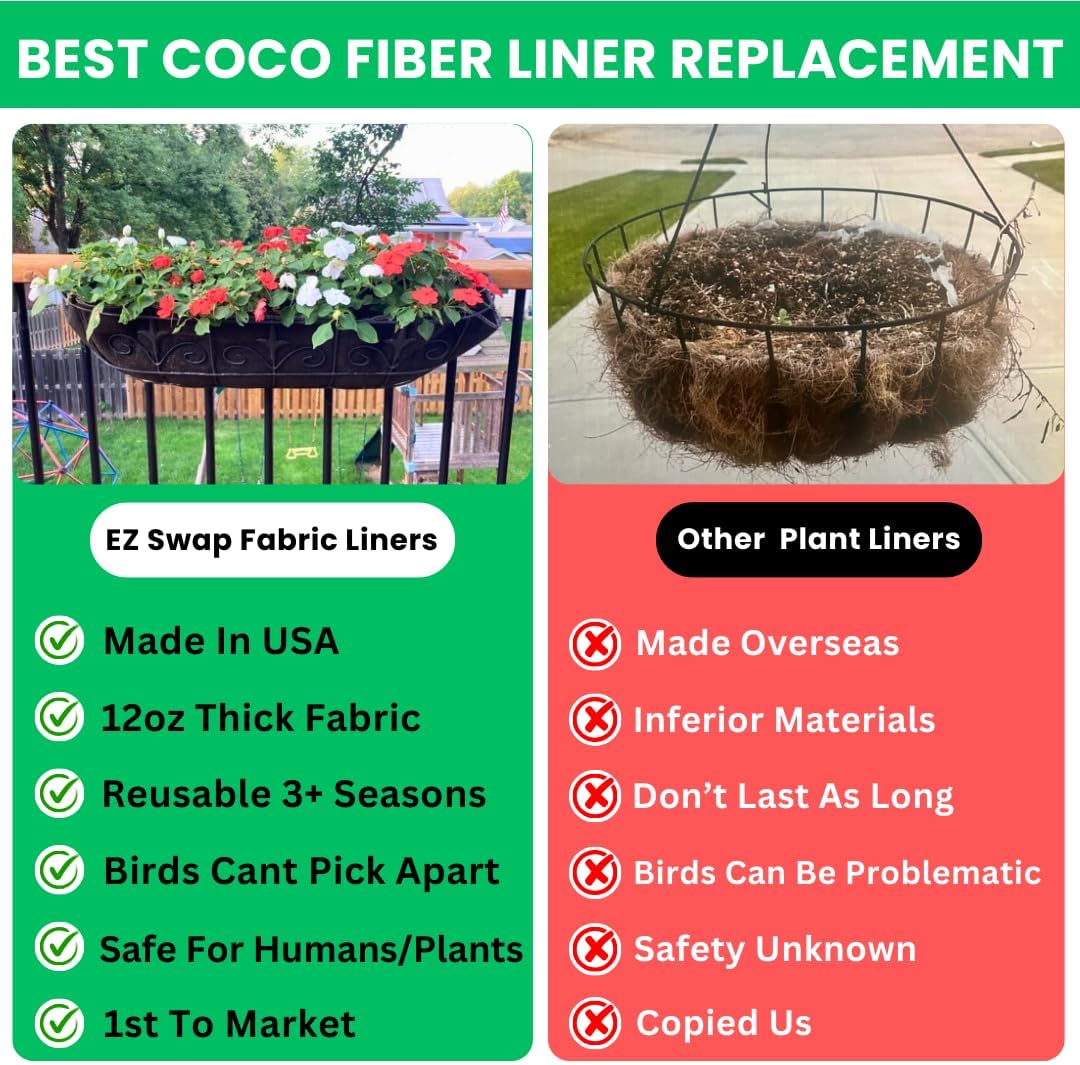 30 Inch Trough Coco Liner Replacement – Reusable Fabric Hayrack Window Box Liner, Heavy Duty 3+ Seasons, Bird Proof, Made in USA (2-Pack)