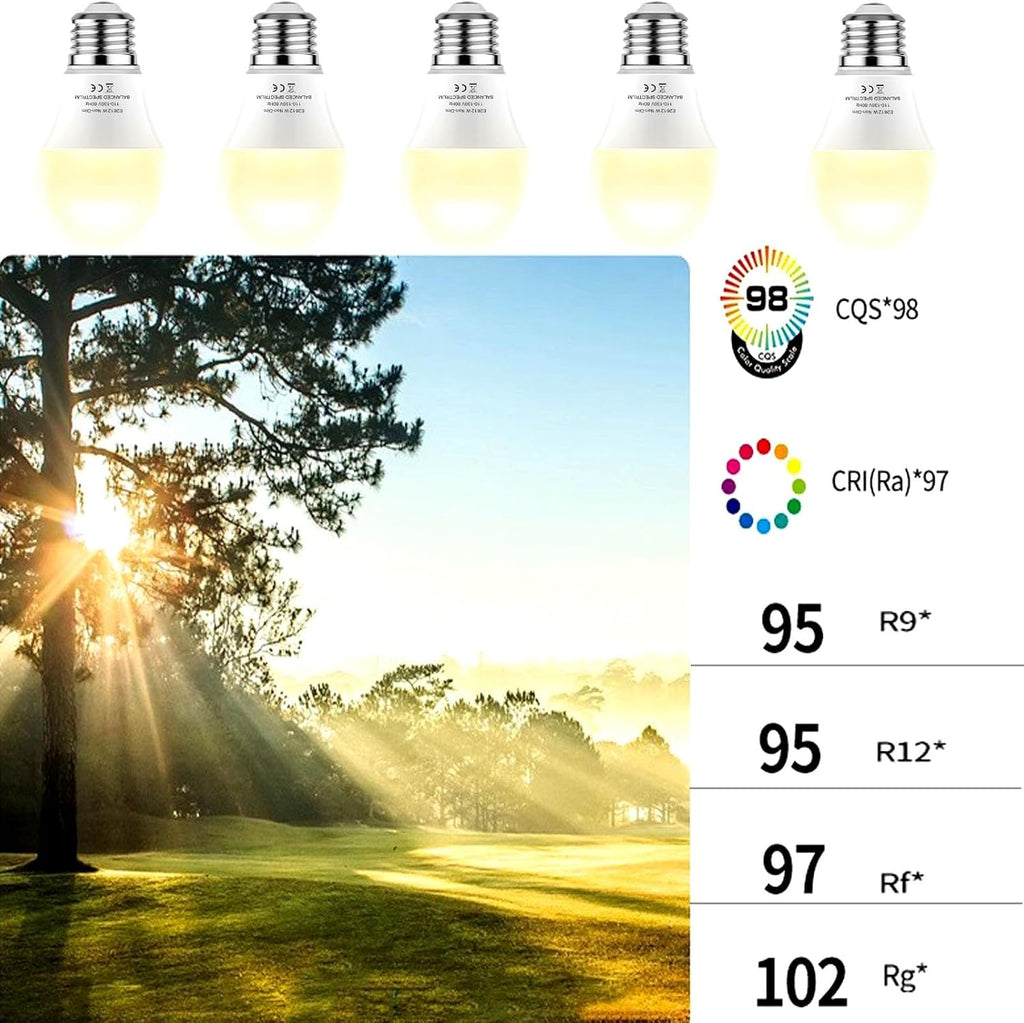 Grow Lights Bulbs for Indoor Plants Full Spectrum，LED Grow Light Bulb A19，Plant Light Bulbs E26 Base，12W Grow Bulb 100W Equivalent, for Indoor Plants，Flowers, Garden (DA-A19, A19-2PACK)