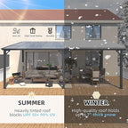 AECOJOY 20' x 12' Gazebo for Patio, Large Wall-Mounted Hard Top Lean-to Gazebo Pergola with Roof 12' x 20' on Clearance, Heavy Duty Patio Awnings for Decks, Backyard