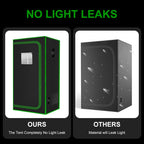 small grow tent for aerogarden，18”x18”x36” ，hydroponics growing system, close-up detail