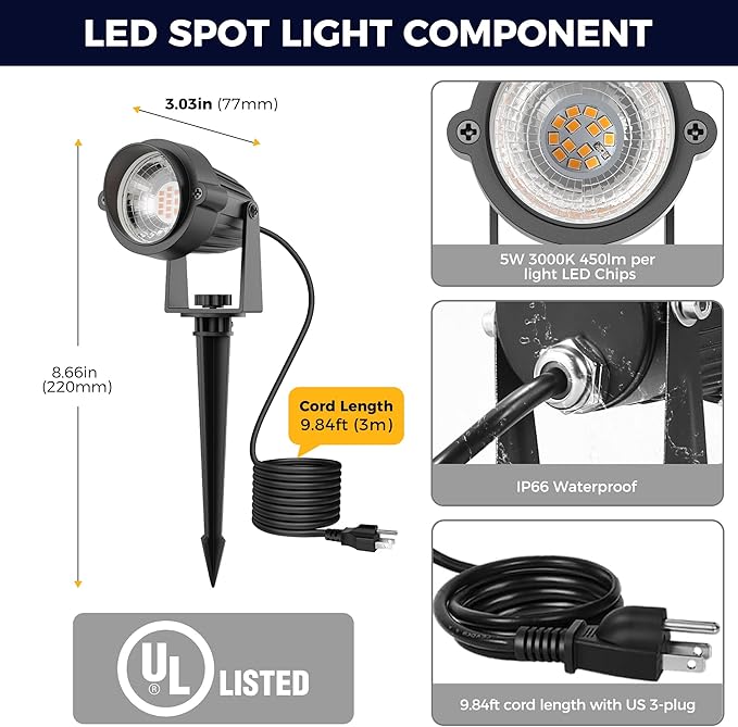 L LOHAS LED 5W Dusk to Dawn Outdoor Lighting, Auto On/Off 3000K Landscape Outdoor Spotlight, IP66 Waterproof Plug in Spot Lights for Yard, Garden, House, Pathway, Plant, UL Listed (2 Pack)