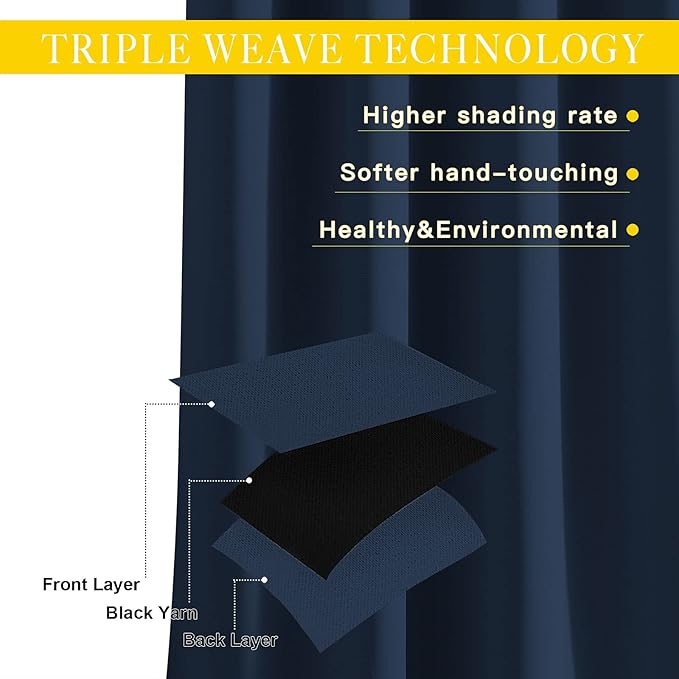 NICETOWN Bedroom Window Treatment Blackout Curtain Panel - Thermal Insulated Blackout Curtain Drape/Drapery for Sliding Glass Door/Patio (Navy, 1 Panel, 80 x 95 inch)