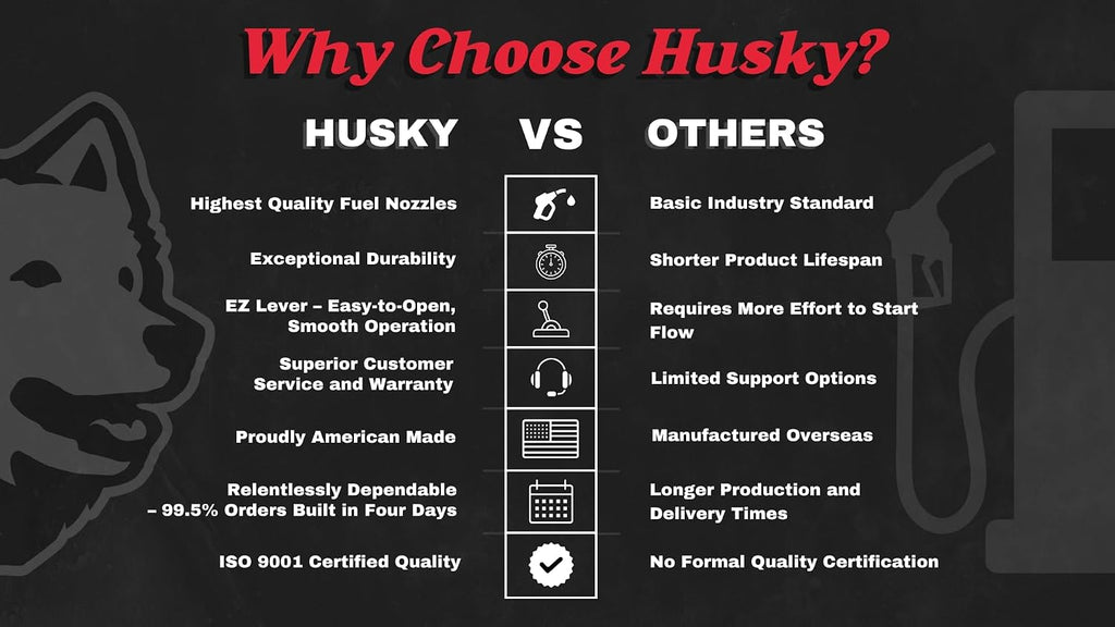 husky viii heavy duty diesel fuel nozzle, made shown in use